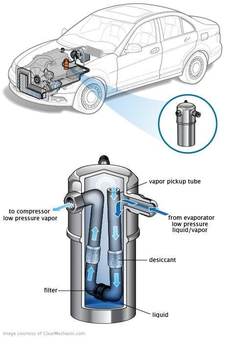 See P117F repair manual